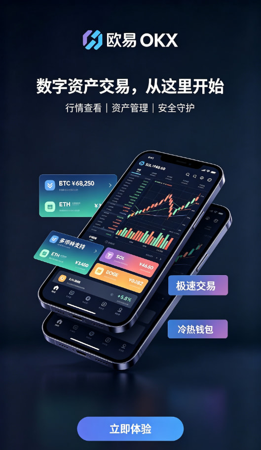 欧交易所app下载行情工具配图二